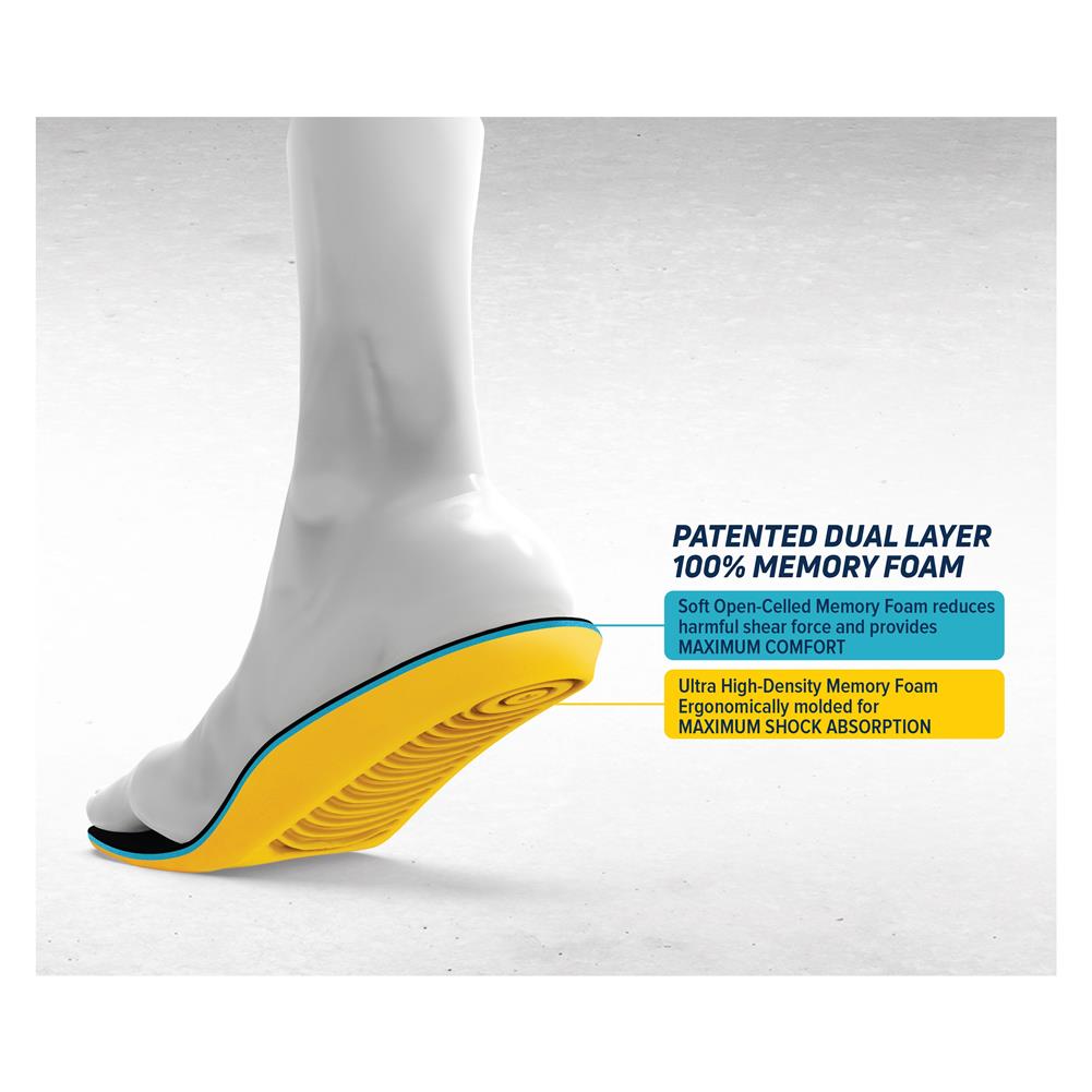 Product Image 3 - Zoom Out